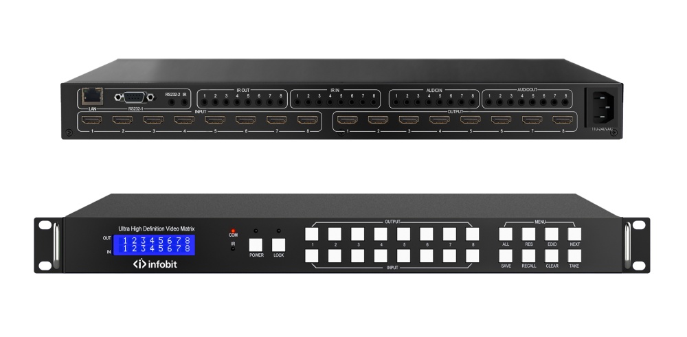 Матричный коммутатор 4K60 HDMI Infobit iMatrix H88HAW