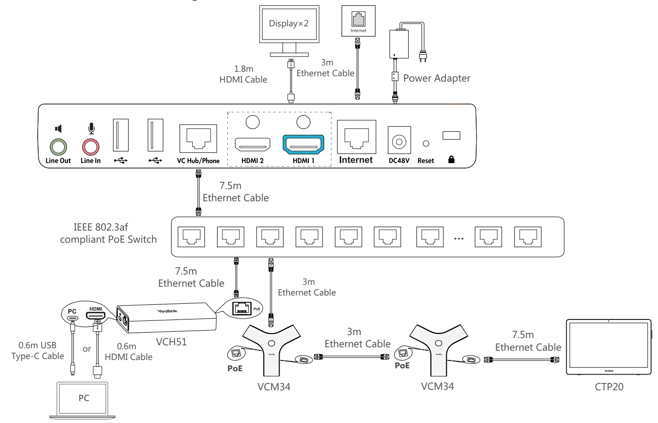 Yealink VC800-Basic
