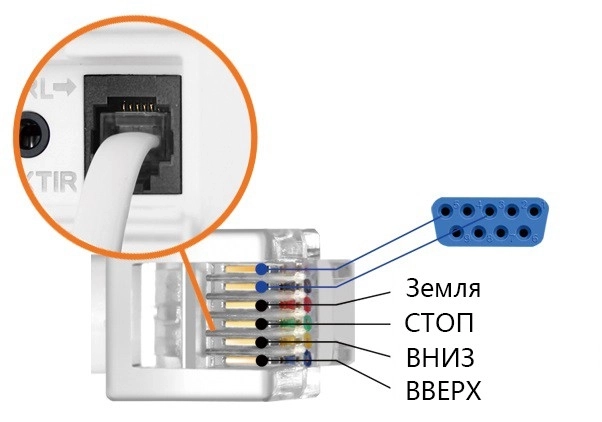 Аудиоинтерфейс Antelope Audio Discrete 8 Oryx