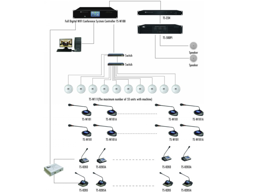 ITC TS-W100  Контроллер б/п