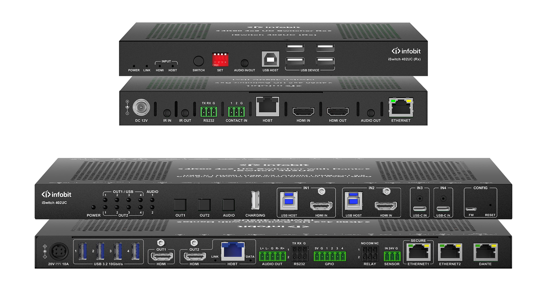 Презентационный коммутатор Infobit iSwitch 402UC