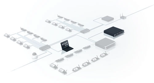 Программное обеспечение Bosch DCNM-LSSL
